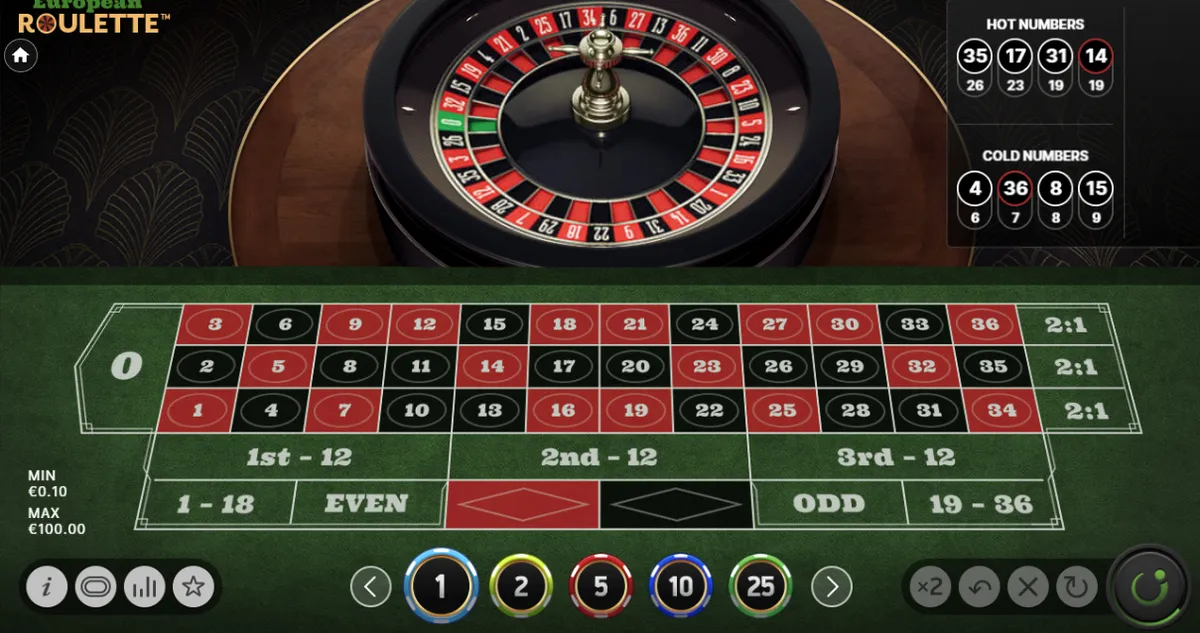 Dostawcy gier w Mostbet Casino